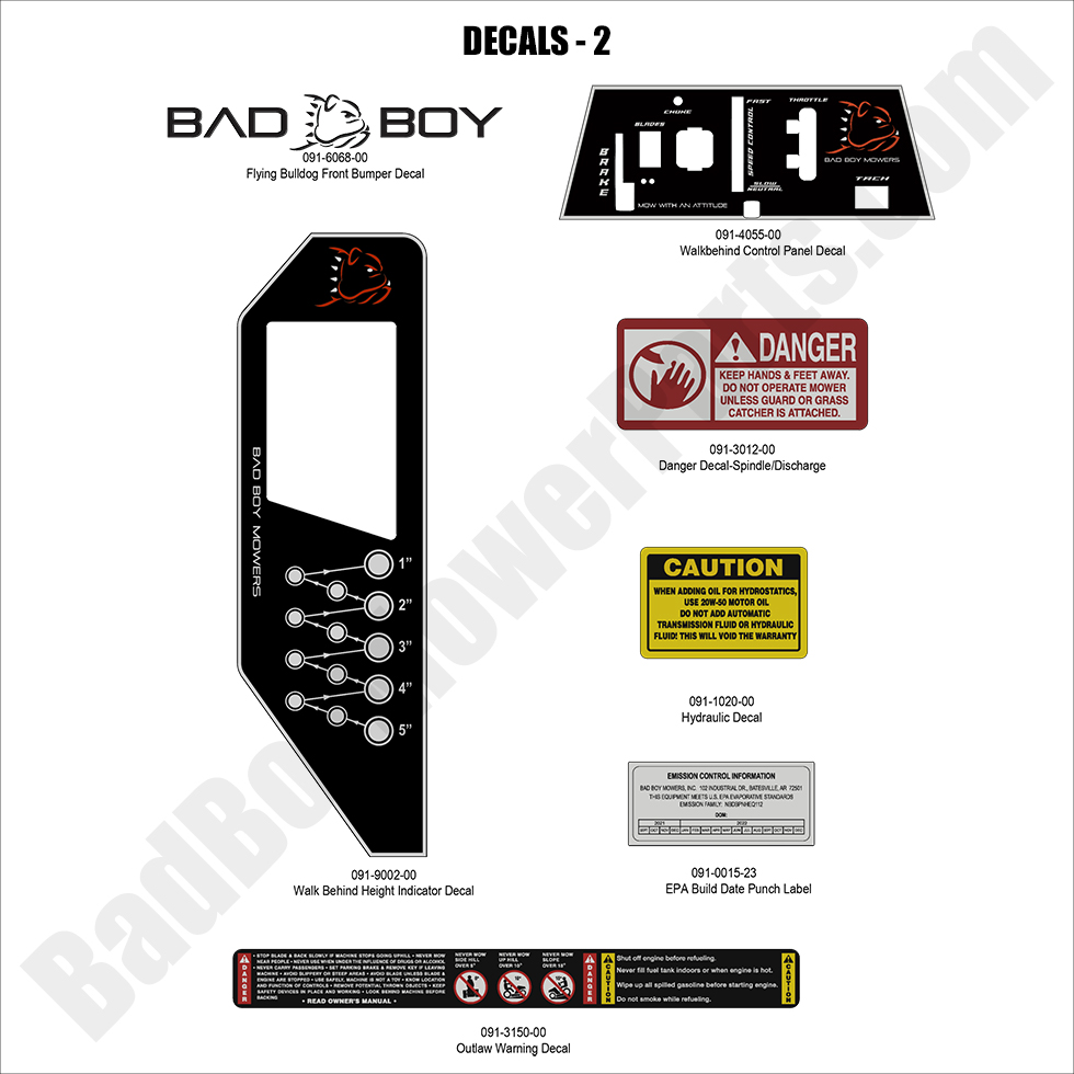 2023 Walk Behind - Decals - 2